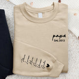 Il nostro Papà - Maglione personalizzato per Papà