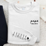 Il nostro Papà - Maglione personalizzato per Papà