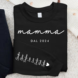 La migliore Mamma - Maglione personalizzato con nomi