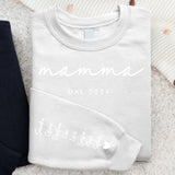 La migliore Mamma - Maglione personalizzato con nomi