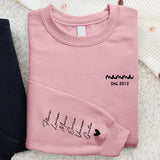 La nostra Mamma - Maglione personalizzato per genitori e nonni