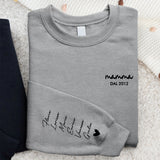 La nostra Mamma - Maglione personalizzato per genitori e nonni