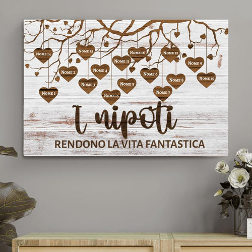 Tela personalizzata per nonni con foto e nomi dei nipoti, cornice in legno massello – Motiv 2