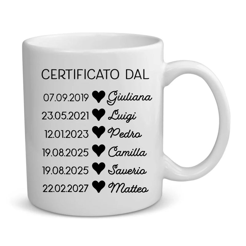 Miglior Papà - Tazza per genitori