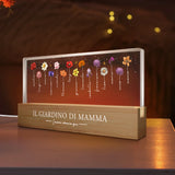 LED Night Light anlegen 03 perspective