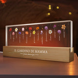 LED Night Light anlegen 02 perspective