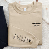 La nostra Mamma - Maglione personalizzato per genitori e nonni