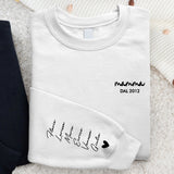 La nostra Mamma - Maglione personalizzato per genitori e nonni