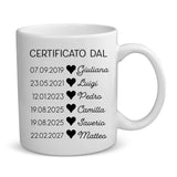 Tazza personalizzabile Miglior Papà per caffè e tè con stampa sublimazione – Motiv 3