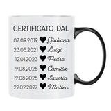 Tazza personalizzabile Miglior Papà per caffè e tè con stampa sublimazione – Motiv 9